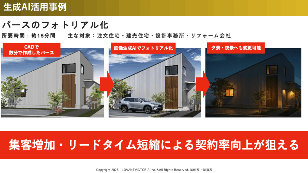 住宅不動産特化型生成AI研修